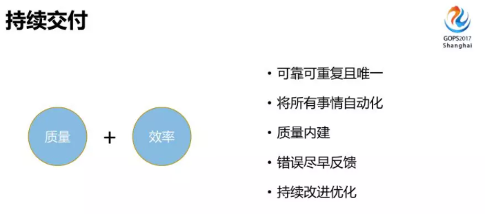 持续交付