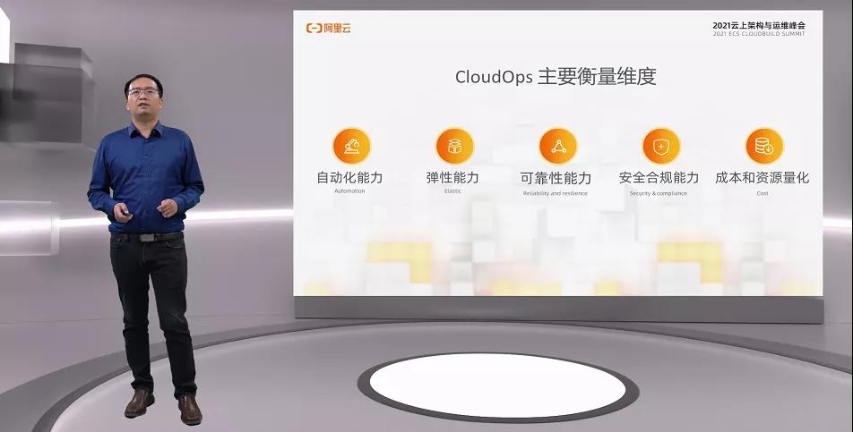 DevOps-CloudOps能力