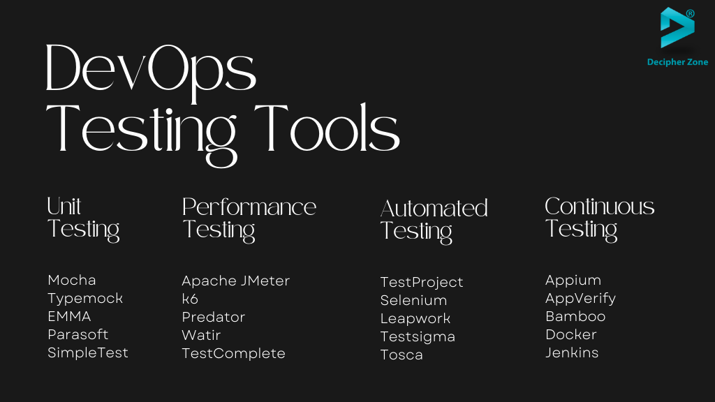 devops-testing-tools
